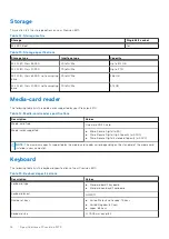 Preview for 16 page of Dell Inspiron 3470 Setup And Specifications