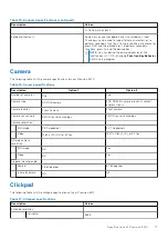 Preview for 17 page of Dell Inspiron 3470 Setup And Specifications