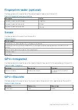 Preview for 21 page of Dell Inspiron 3470 Setup And Specifications