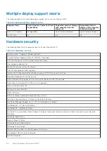 Preview for 22 page of Dell Inspiron 3470 Setup And Specifications