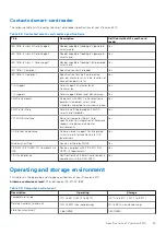 Preview for 25 page of Dell Inspiron 3470 Setup And Specifications