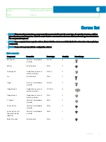 Preview for 15 page of Dell Inspiron 3480 Service Manual