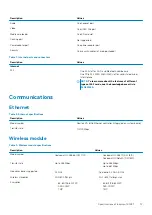 Preview for 13 page of Dell Inspiron 3481 Setup And Specifications