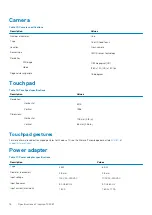 Preview for 16 page of Dell Inspiron 3481 Setup And Specifications