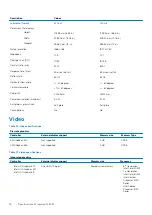 Preview for 18 page of Dell Inspiron 3481 Setup And Specifications