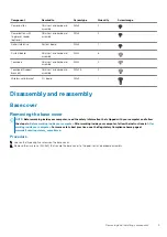 Preview for 9 page of Dell Inspiron 3490 Service Manual