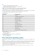 Preview for 84 page of Dell Inspiron 3490 Service Manual