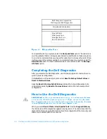 Предварительный просмотр 87 страницы Dell Inspiron 3500 Reference And Troubleshooting Manual