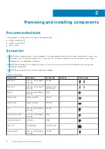 Preview for 10 page of Dell Inspiron 3501 Service Manual