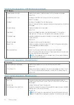 Preview for 74 page of Dell Inspiron 3501 Service Manual