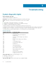 Preview for 76 page of Dell Inspiron 3505 Service Manual