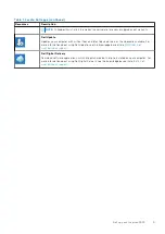 Preview for 5 page of Dell Inspiron 3505 Setup And Specifications