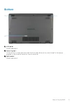 Preview for 9 page of Dell Inspiron 3505 Setup And Specifications