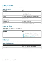 Preview for 12 page of Dell Inspiron 3505 Setup And Specifications