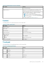 Preview for 15 page of Dell Inspiron 3505 Setup And Specifications