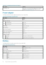 Preview for 16 page of Dell Inspiron 3505 Setup And Specifications