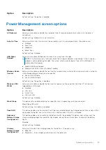 Preview for 67 page of Dell Inspiron 3520 Owner'S Manual