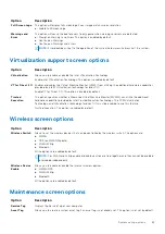 Preview for 69 page of Dell Inspiron 3520 Owner'S Manual