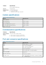 Preview for 75 page of Dell Inspiron 3520 Owner'S Manual