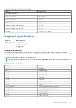 Preview for 77 page of Dell Inspiron 3520 Owner'S Manual