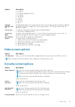 Preview for 87 page of Dell Inspiron 3520 Owner'S Manual