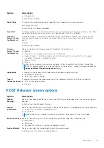 Preview for 91 page of Dell Inspiron 3520 Owner'S Manual