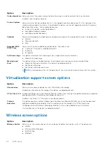 Preview for 92 page of Dell Inspiron 3520 Owner'S Manual