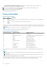 Preview for 102 page of Dell Inspiron 3520 Owner'S Manual