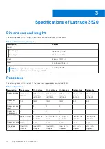 Preview for 10 page of Dell Inspiron 3520 Setup And Specifications