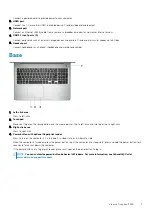 Preview for 7 page of Dell Inspiron 3585 Setup And Specifications