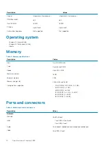 Preview for 10 page of Dell Inspiron 3585 Setup And Specifications