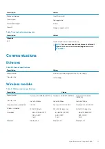 Preview for 11 page of Dell Inspiron 3585 Setup And Specifications