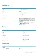 Preview for 13 page of Dell Inspiron 3585 Setup And Specifications