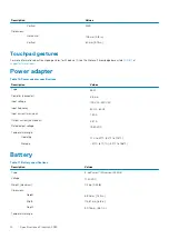 Preview for 14 page of Dell Inspiron 3585 Setup And Specifications