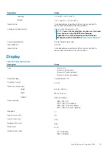 Preview for 15 page of Dell Inspiron 3585 Setup And Specifications