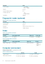 Preview for 16 page of Dell Inspiron 3585 Setup And Specifications