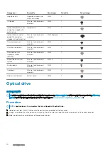 Предварительный просмотр 10 страницы Dell Inspiron 3593 Service Manual