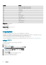 Предварительный просмотр 78 страницы Dell Inspiron 3593 Service Manual