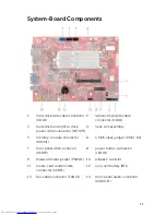 Preview for 11 page of Dell Inspiron 3646 Owner'S Manual