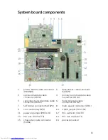 Preview for 13 page of Dell Inspiron 3650 Service Manual