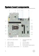 Предварительный просмотр 16 страницы Dell Inspiron 3668 Service Manual