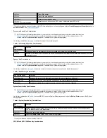 Preview for 19 page of Dell Inspiron 3700 Reference Manual