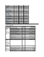 Preview for 27 page of Dell Inspiron 3700 Reference Manual