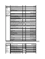 Preview for 28 page of Dell Inspiron 3700 Reference Manual