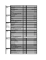 Preview for 29 page of Dell Inspiron 3700 Reference Manual