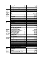 Preview for 30 page of Dell Inspiron 3700 Reference Manual