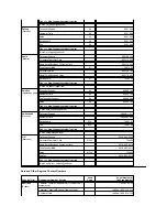 Preview for 31 page of Dell Inspiron 3700 Reference Manual