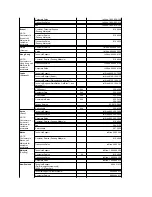 Preview for 32 page of Dell Inspiron 3700 Reference Manual