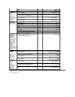 Preview for 33 page of Dell Inspiron 3700 Reference Manual