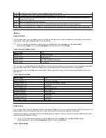 Preview for 80 page of Dell Inspiron 3700 Reference Manual